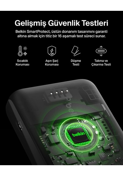 Taşınabilir Şarj Cihazı, 20k Entegre Kablolu Taşınabilir, 30 W Güç İletimli Hızlı Şarj, Usb-c, İphone 17, İpad Pro, Galaxy S25 Serisi Ve Daha Fazlası, Mavi