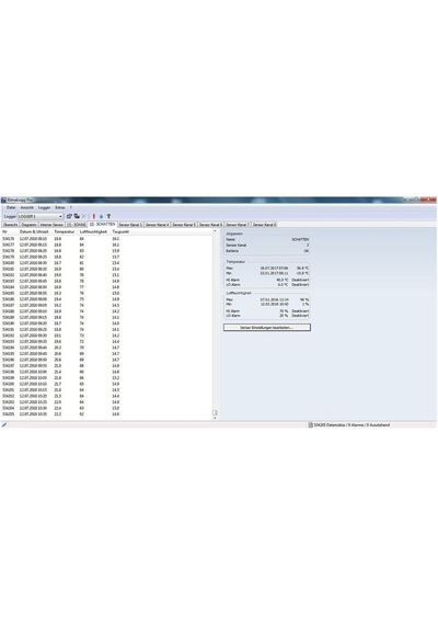 Tfa 30.3039.ıt 'klimalogg Pro' Datalogger Fonksiyonlu Termo-higrometre