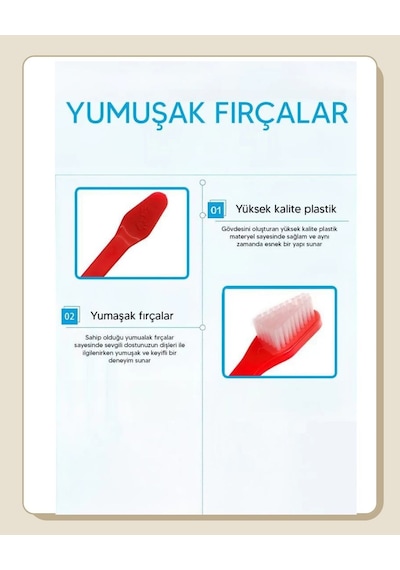 Miçiko Köpekler ve Kediler İçin Yumuşak Diş Fırçası 4'lü Paket
