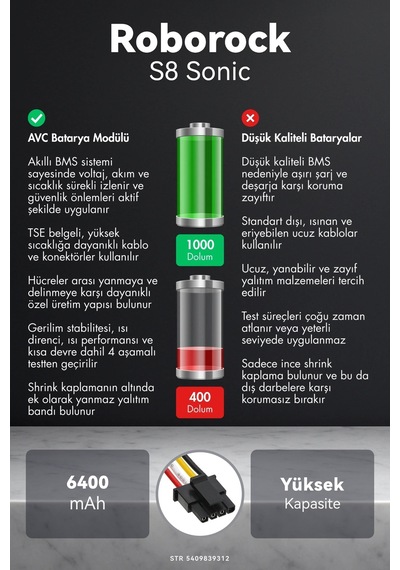 Roborock S8 Sonic 6400mah Robot Süpürge Bataryası D.k