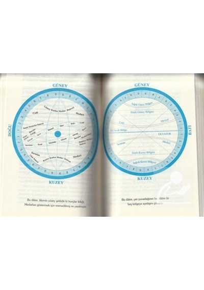Marifetname (Ciltli) Tam Metin Renkli / Erzurumlu İbrahim Hakkı 9786054908738