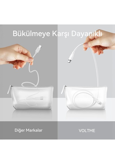Voltme C2021 Powerlink Moss 60w Type-c Şarj Kablosu 1m 3a- Beyaz