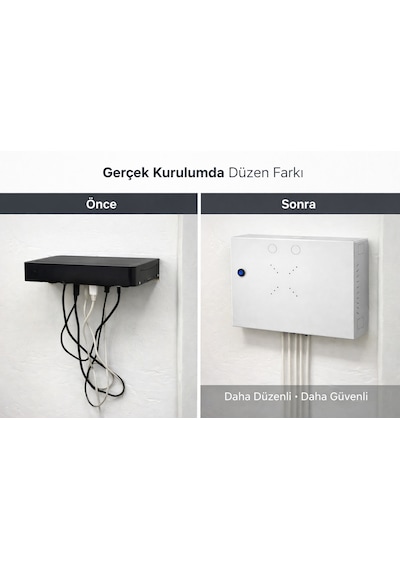 Mn6 Mn110dv Kilitli Metal Dvr Kamera Kabin 45x35x10 Cm Duvar Tipi Güvenlik Kasa Premium Kablo Düzenleme