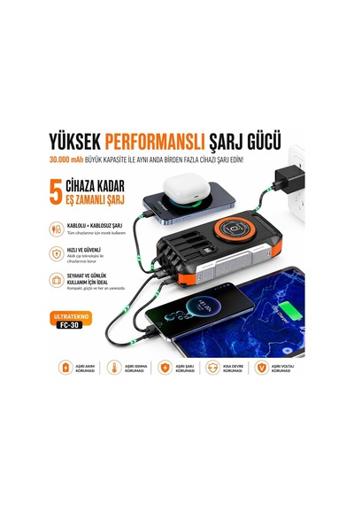 Fc-30 Solar Powerbank 30000 Mah, Pd 22.5w Hızlı Şarj, 15w Kablosuz Şarj, Güneş Panelli, Dahili Kablolu, Çift Led