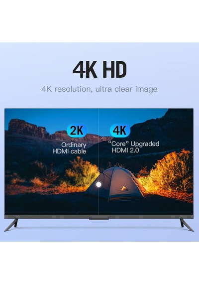 Vention 5M Hdmi Kablo Slim 4K 1.4 Full Hd Tv Playstation Görüntü