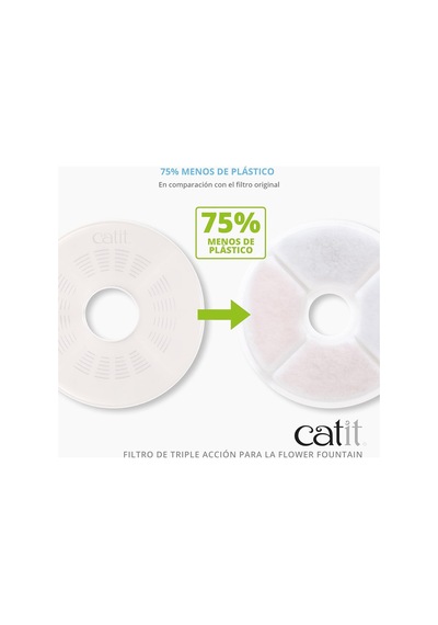 Catit Triple Action Filtre Çerçevesiz, Catit Çiçek Çeşmesi İçin Filtre, 2'li Paket Diğer