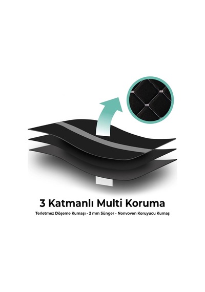 Blackdot Serisi Dokuma Kumaş Oto Koltuk Arkası Koruyucu Cepli Organizer 2 Adet