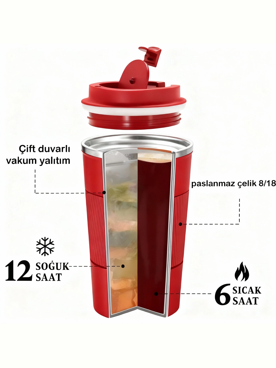 380 Ml Şık Tasarım Çift Katmanlı Paslanmaz Çelik Termos Bardak Sızdırmaz Sıcak-soğuk Araç Uyumu Kırmızı