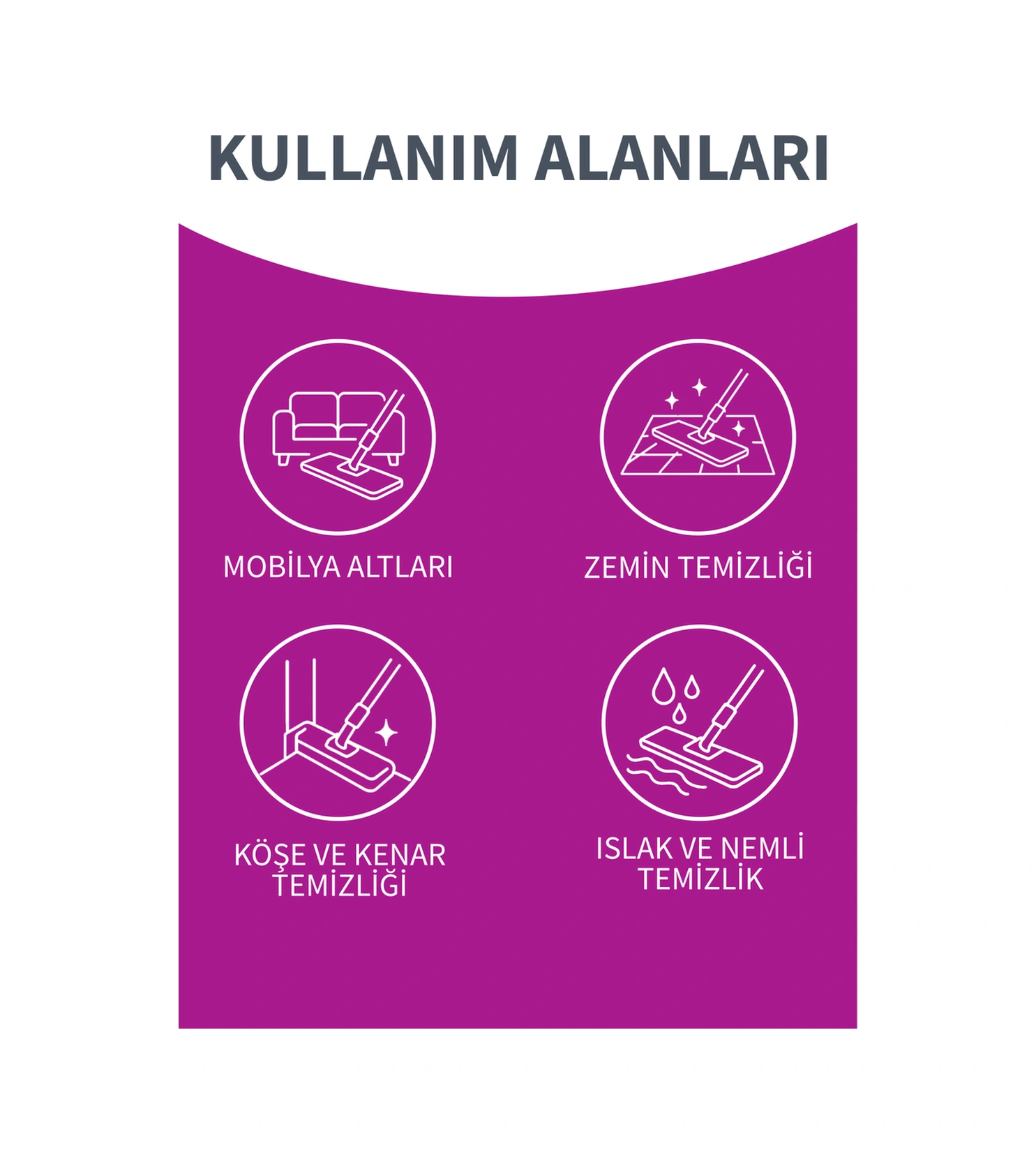 Quickpick Mop 10 Lu Islak Temizlik Bezi Hediyeli