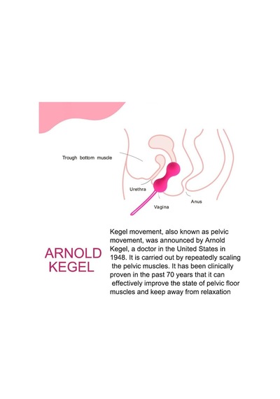 3 Farklı Ağırlıkta Ve Boyutta Medikal Silikon Kegel Topları Vajina Sıkılaştırıcı Set Gizli Kargo