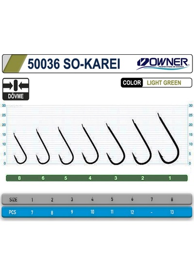 Owner 50036 So-karei Light Green İğne No: 1