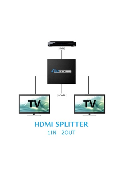 Sp-hd Splıtter/1-2 1 Giriş 2 Çıkış 1080p V1.4 Hdmı Splıtter