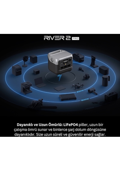 EcoFlow - RIVER 2 Pro Taşınabilir Güç Kaynağı - 768Wh Kapasite, 3x800W (X-Boost 1600W) Çıkış