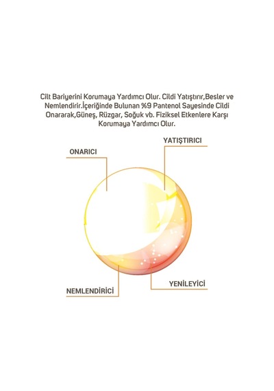 Cliniclab Panthenol Onarıcı Ve Nemlendirici Losyon 150 ML