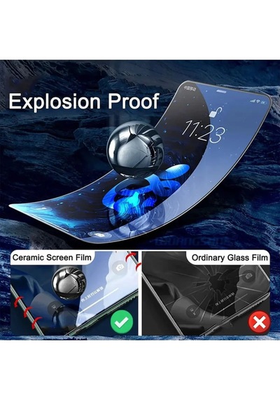 Iphone 11 Pro Max Uyumlu 9d Tam Kaplayan Parmak Izi Bırakmayan Ekran Koruyucu Film