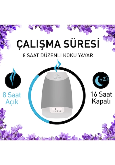 Air Wick Essential Mist Otomatik Hava Tazeleyici Kit Lavanta Esintisi