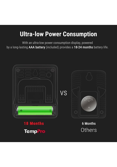 Tr Thermopro Tp49 Mini Dijital Nem Ölçer Ve Termometre