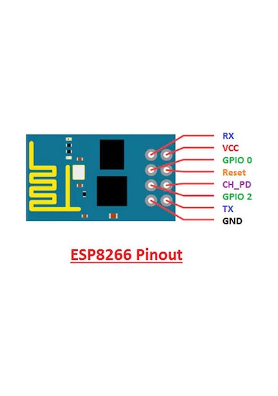 Esp-01 Esp8266 Wıfı Modül Arduino Kablosuz İnternet Modülü Iot