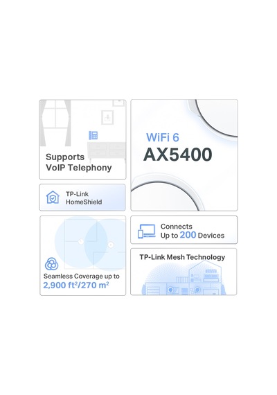 Tp-lınk Deco X73-dsl Wıfı6 Ax5400 Vdsl Modem-215938