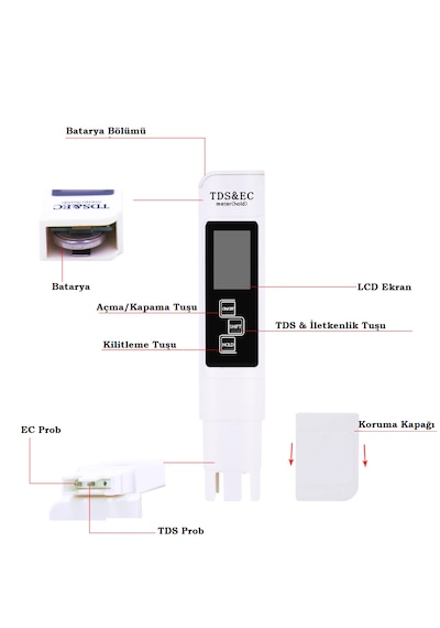 Ph Metre Ve Tds & Ec Metre 1 X Tds Meter+ 1x Ph Meter