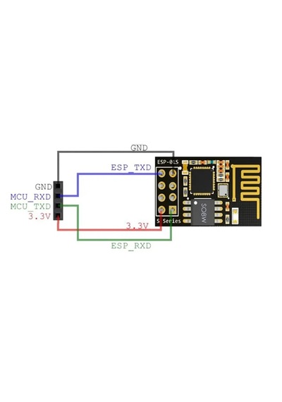 Esp8266 Esp-01s Wifi Serial Alıcı Verici Modülü