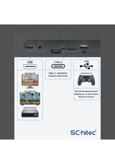 Schitec 4khd 3d Gamebox Arcade 48 Emülatörlü Oyun Konsolu Pandora Atari Makinası 50000 Oyunlu Tv Baglanan Habl1