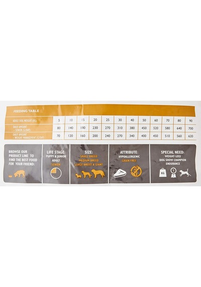 Tr Care Light Kuru Köpek Maması, Somon Ve Patatesli, Tahılsız, Yaşlı Köpek, Diyet, 12 Kg