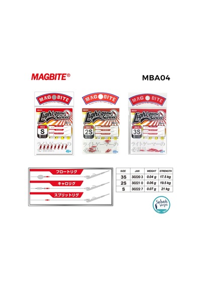 Magbite Light Game Swivel Fırdöndü Kırmızı 2s 8 Adet Standart