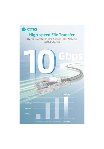 15 Metre Cat7 Ethernet Kablosu 10gbps 600mhz Slim İnce Rj45 Yüksek Hızlı İnternet Modem Kablosu