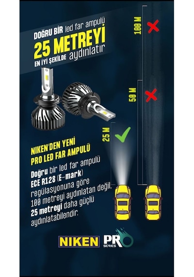 Niken H10 Led Xenon Pro Serisi 32W 8000 Lm