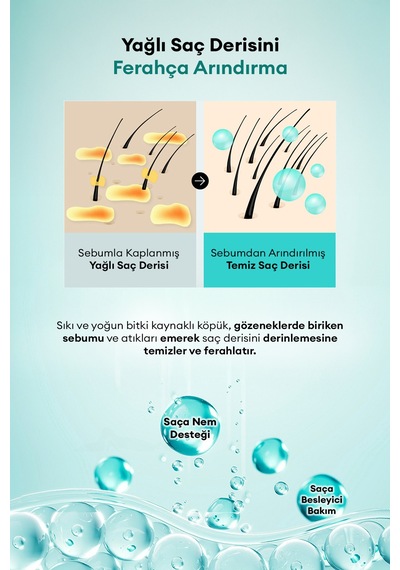 Yağlı Saç Derisi İçin Ferahlatıcı Ve Sebum Dengeleyici Şampuan Mılk Baobab Pro Purifying Shampoo