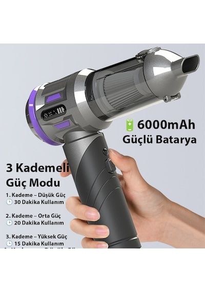 Ally Powerjet Pro 20000pa Güçlü Portatif 3 Kademeli Tasinabilir Vakumlu Kablosuz Üflemeli Mini Araç Süpürgesi