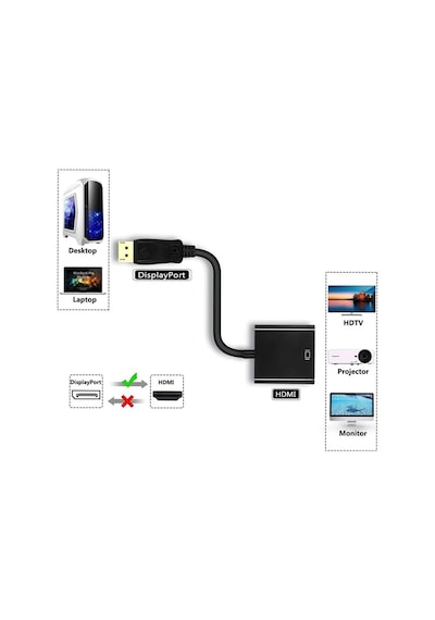 Plentiful Plentiful Display Hdmı Çevirici Kablo Displayport To Hdmı Display In Hdmı Out Dp Hdmı Display Erkek Hdmı Dişi