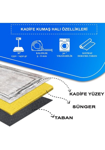 Lareny Kadife Pamuk Tabanlı Yıkanabilen Kaydırmaz Antibakteriyel Salon Halısı 120x180 Çok Renkli