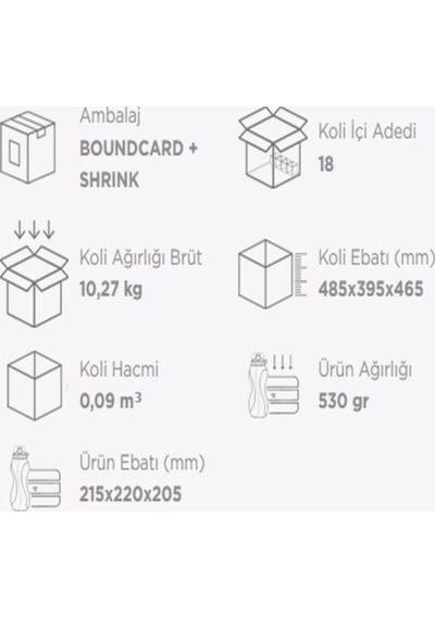 Panda Çocuk Taburesi Mavi