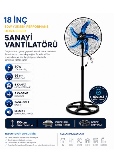 Nvg 18 İnç Sanayi Tipi Vantilatör 80w Güçlü Sessiz Ayaklı Fan 5 Kanat 3 Kademeli 56cm Geniş Çap Pervane