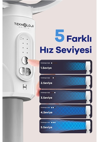 F1 Fan Masaüstü Ve Ayaklı Kullanım Şarjlı Döner Başlı Zaman Ayarlı Kumandalı 5 Kademeli Vantilatör
