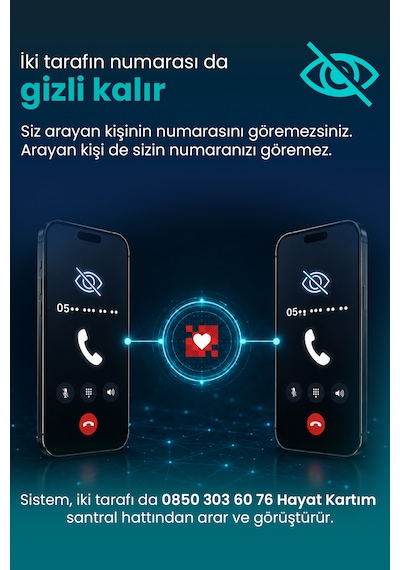 Sürücüye Ulaş Qr Kodlu Araç Cam Etiketi - Numaranız Görünmez 1 Adet