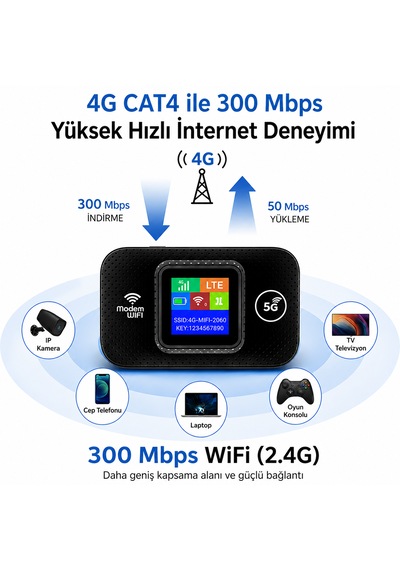 300 Mbps 4g Lte Mobil Wifi Modem Taşınabilir Hotspot 3000mah Bataryalı Type-c Şarjlı