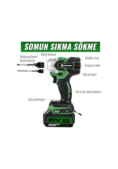 Prohummer Ph348 Yeşil Profesyonel Akülü Süper 6lı Set Makina - 125mm Avuç Taşlama, Sds Plus Kırıcı Delic, Somun Sıkma Sökme, Vidalama Matkap, Budama Testere, Budama Makası