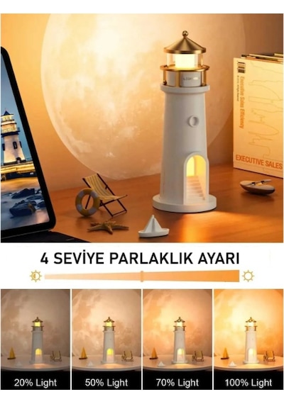 Deniz Feneri Projektör Gece Lambası Çok Renkli