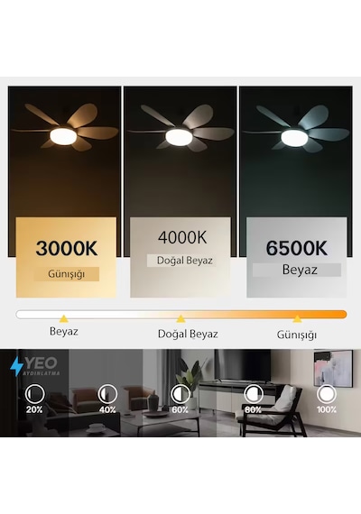Led Işık Ve Fan Sessiz 3 Renk Modu Ve 3 Hız Modu Kumandalı Tavan Vantilatörü