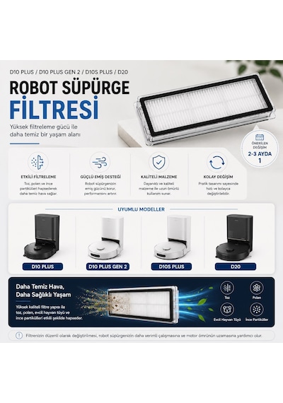 Dreame D10 Plus D10 Plus Gen 2 D10s Plus D20 Modelleri İle Uyumlu Robot Süpürge Filtresi