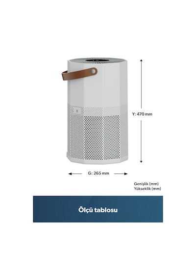 Homend 9012H Wi-Fi Destekli UV-C ve İyonizerli Akıllı Hava Temizleme Makinesi Beyaz