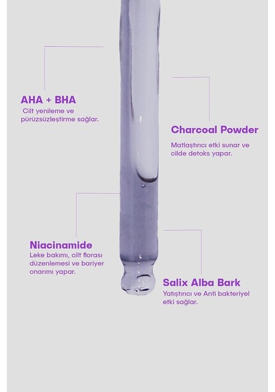 Smooth Me All Nıght Aktif Kömür İçeren Matlaştırıcı Ve Cilt Kusur Görünümünü Azaltıcı Siyah Serum