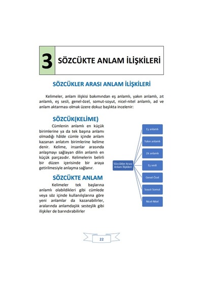 Her Derde Deva Türkçe 9 Fasikül Konu Anlatımı