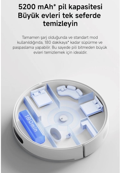 Xiaomi Robot Vacuum S40 Robot Süpürge