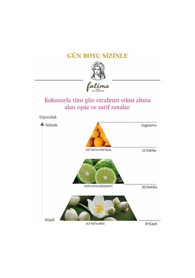 Enise Kadın Parfüm 100ml Meyveli