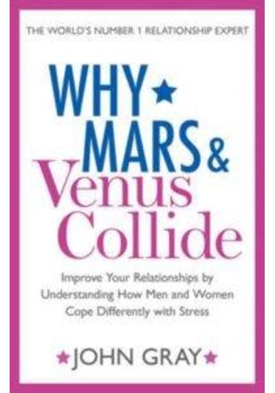 Why Mars And Venus Collied
