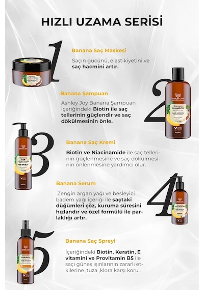 Yavaş Uzayan Saçlara Niacinamide Vegan Keratin Içeren Sülfatsız Hızlı Uzamaya Yardımcı Klasik Bakım
